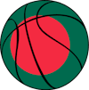 Bandera
