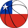 Bandera