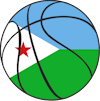 Bandera