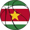 Bandera