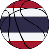 Bandera